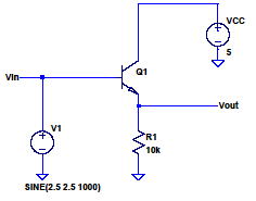 エミッタフォロア回路の基本形Sim回路(大振幅入力)